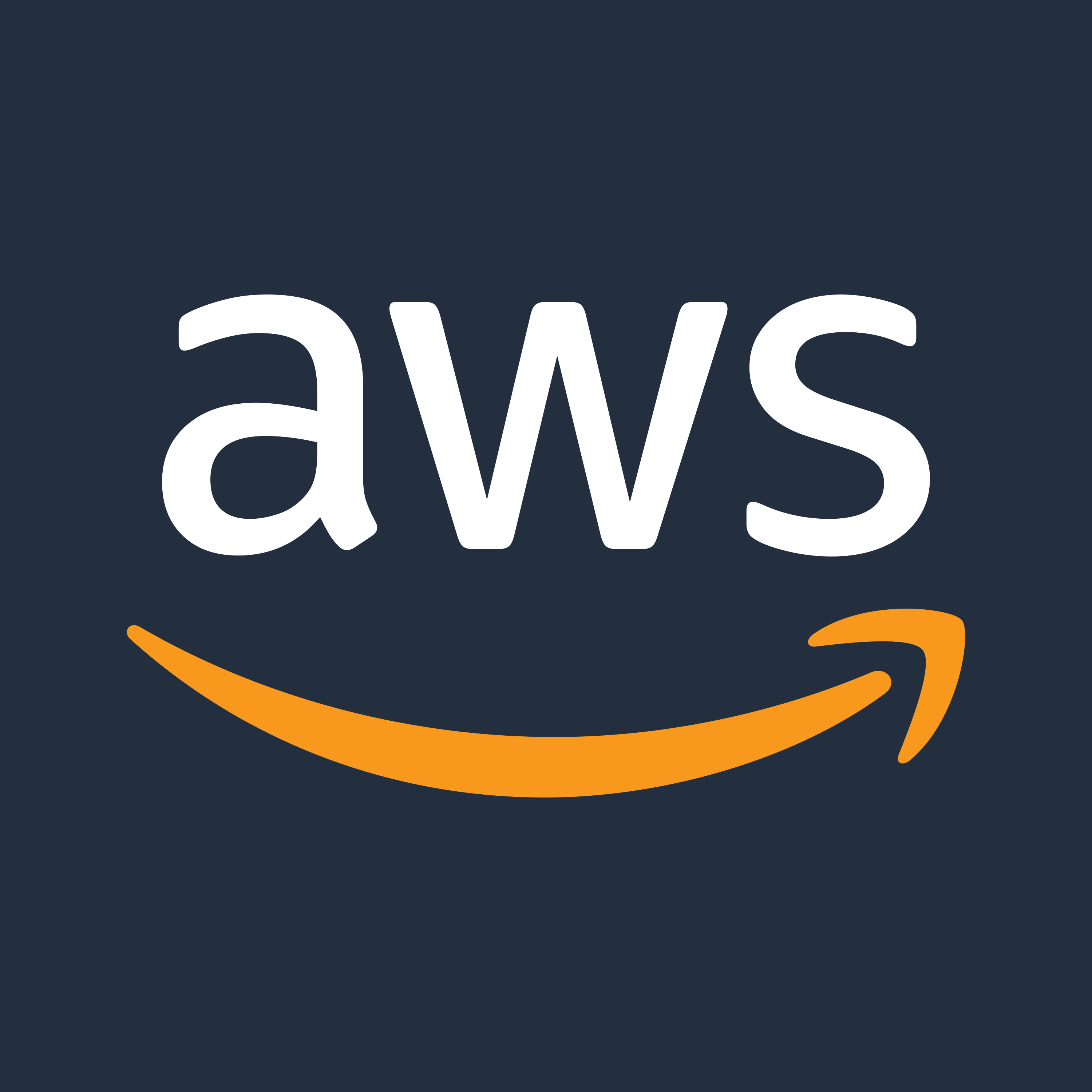 AWS Certification